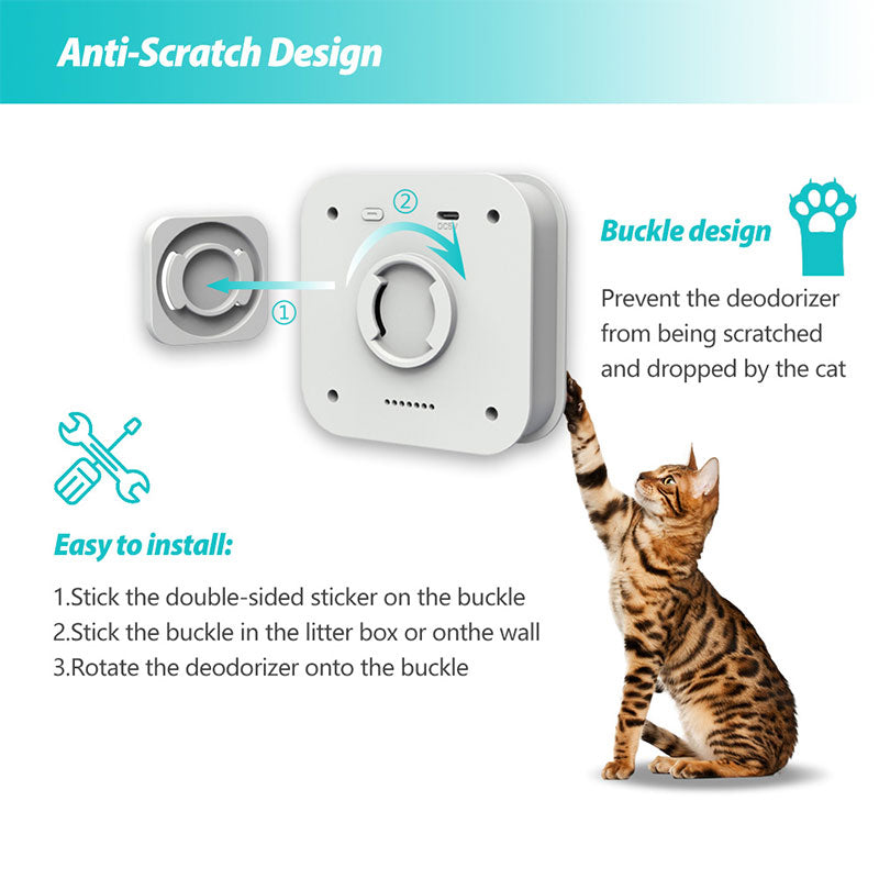 Purrify Litter Box Purifier