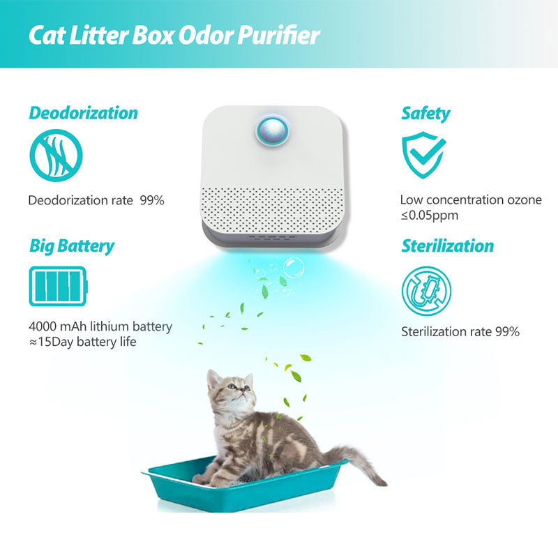 Purrify Litter Box Purifier